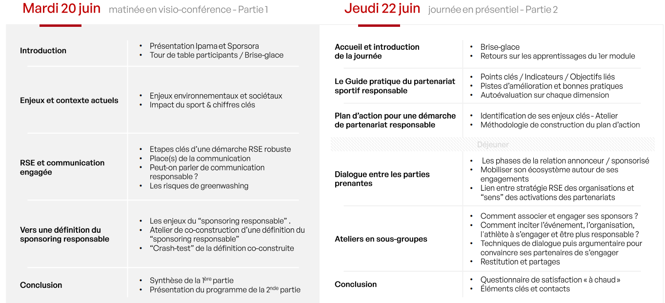 Programme Partenariats sportifs responsables