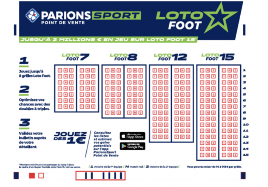 ParionsSport innove avec Loto Foot 12, une formule dédiée aux rencontres européennes