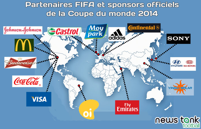 small carte-partenaires-fifa-sponsors-coupe-monde-2014