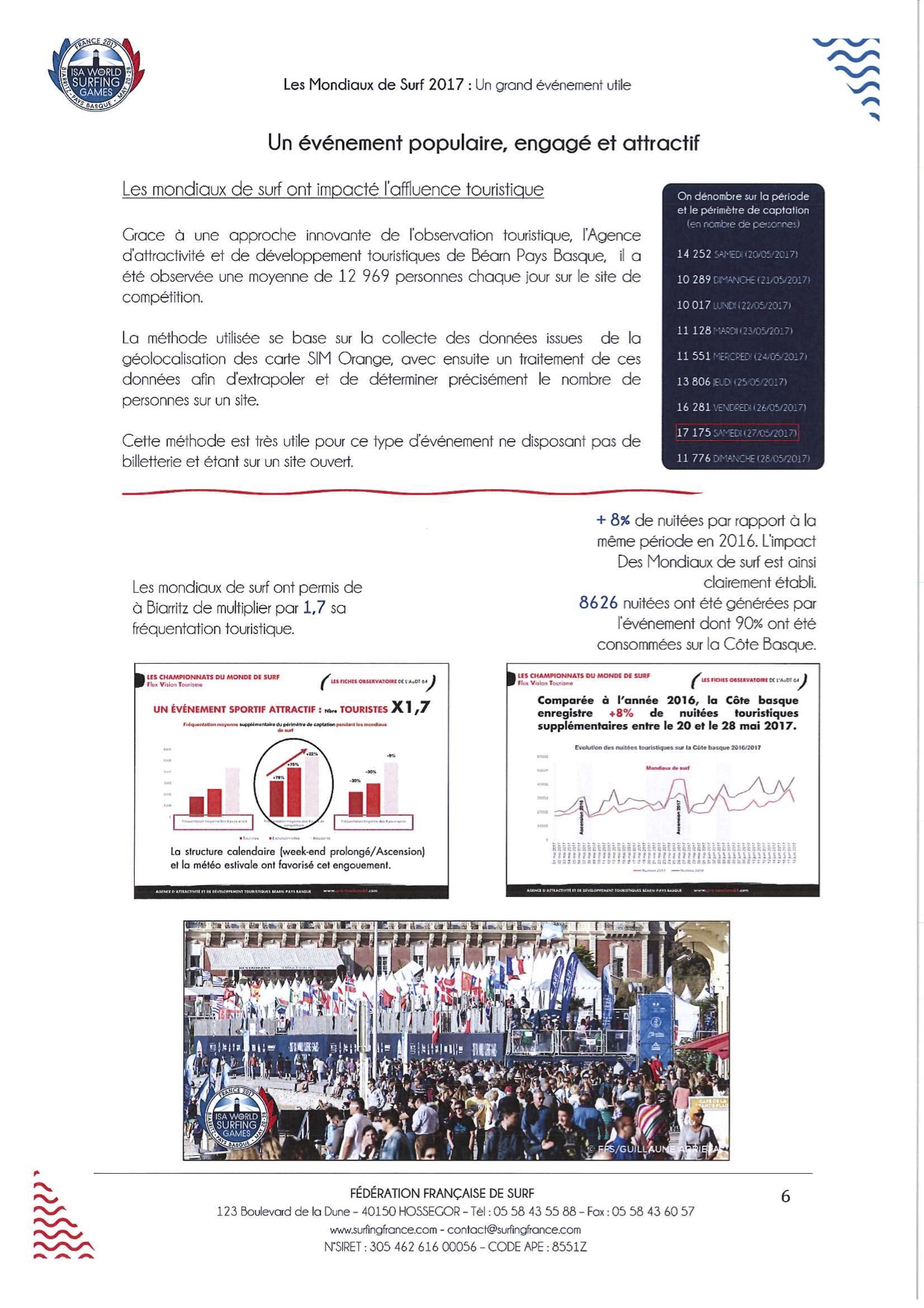 BILAN WSG2017 glissées 6