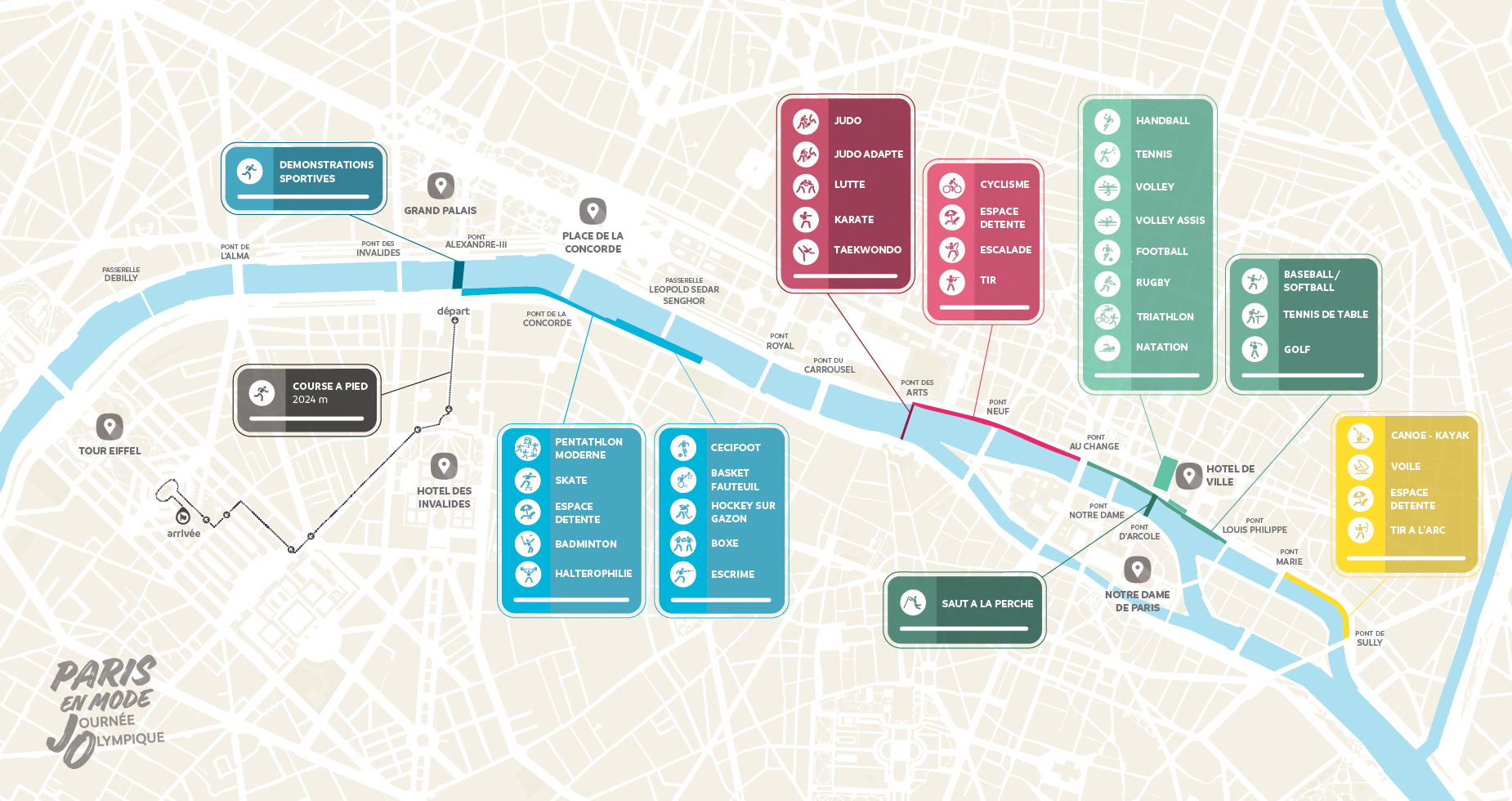 Plan Journee Olympique 2018