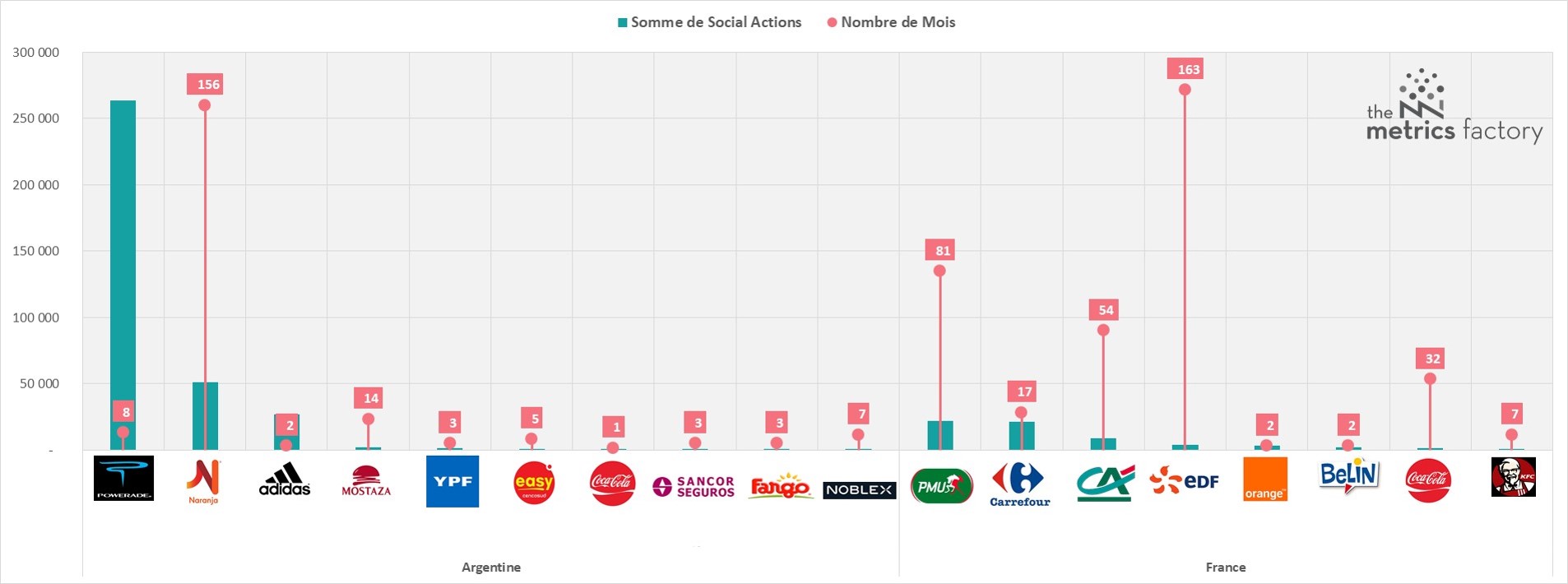 20180702 classement marque FRAARG