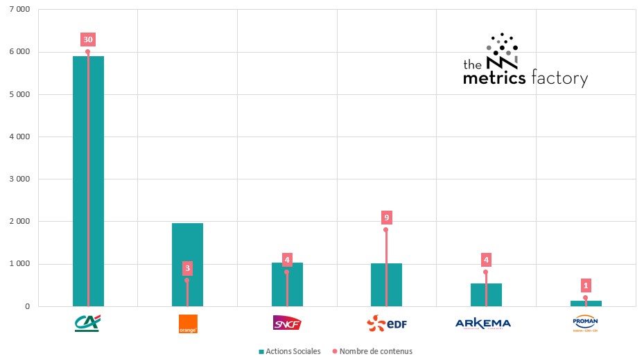 actions sociales.jpg