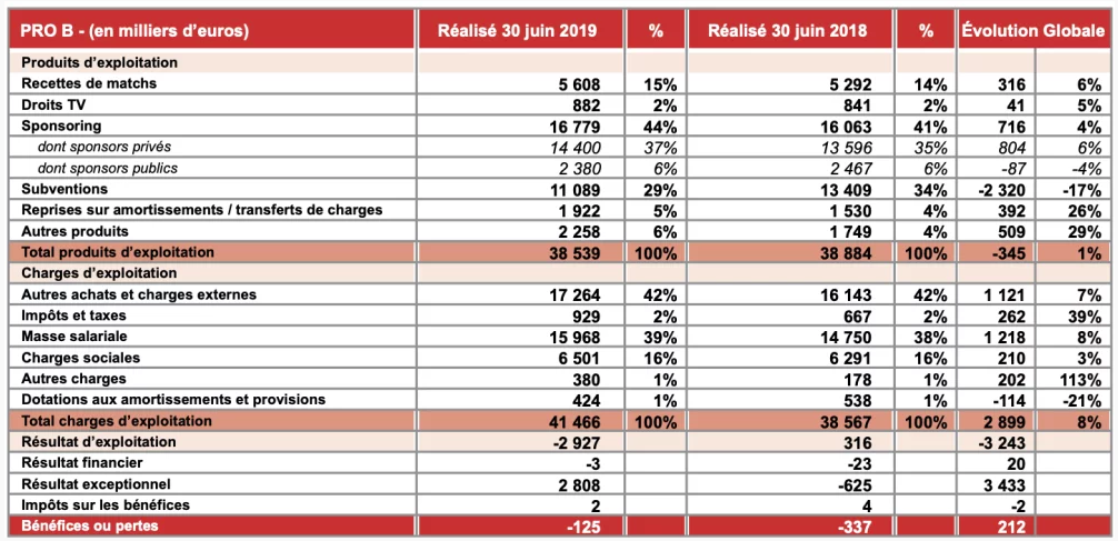 Capture decran 2020 01 22 a 18.05.14