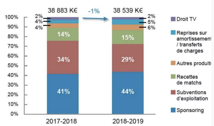 Capture decran 2020 01 22 a 18.09.15