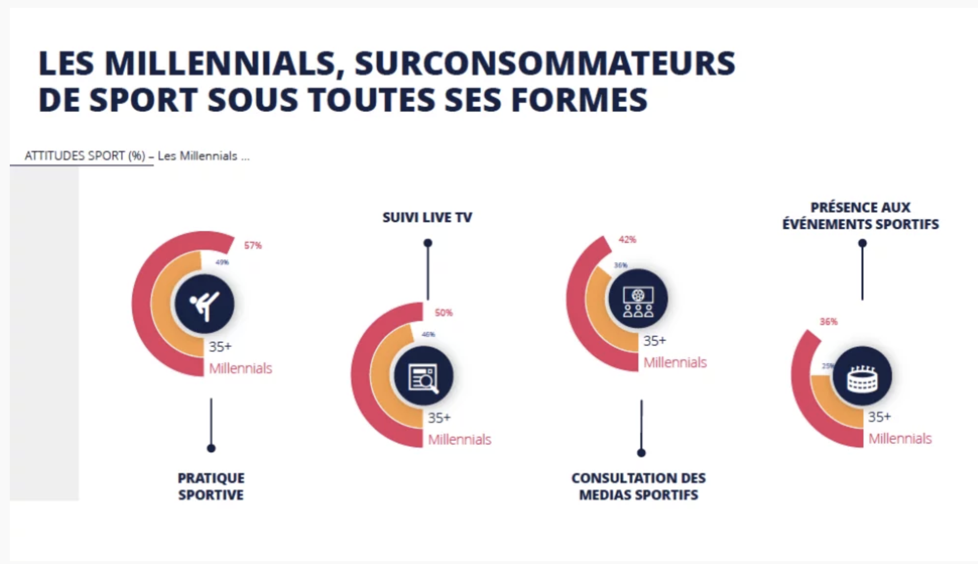 Capture decran 2020 02 12 a 19.53.40