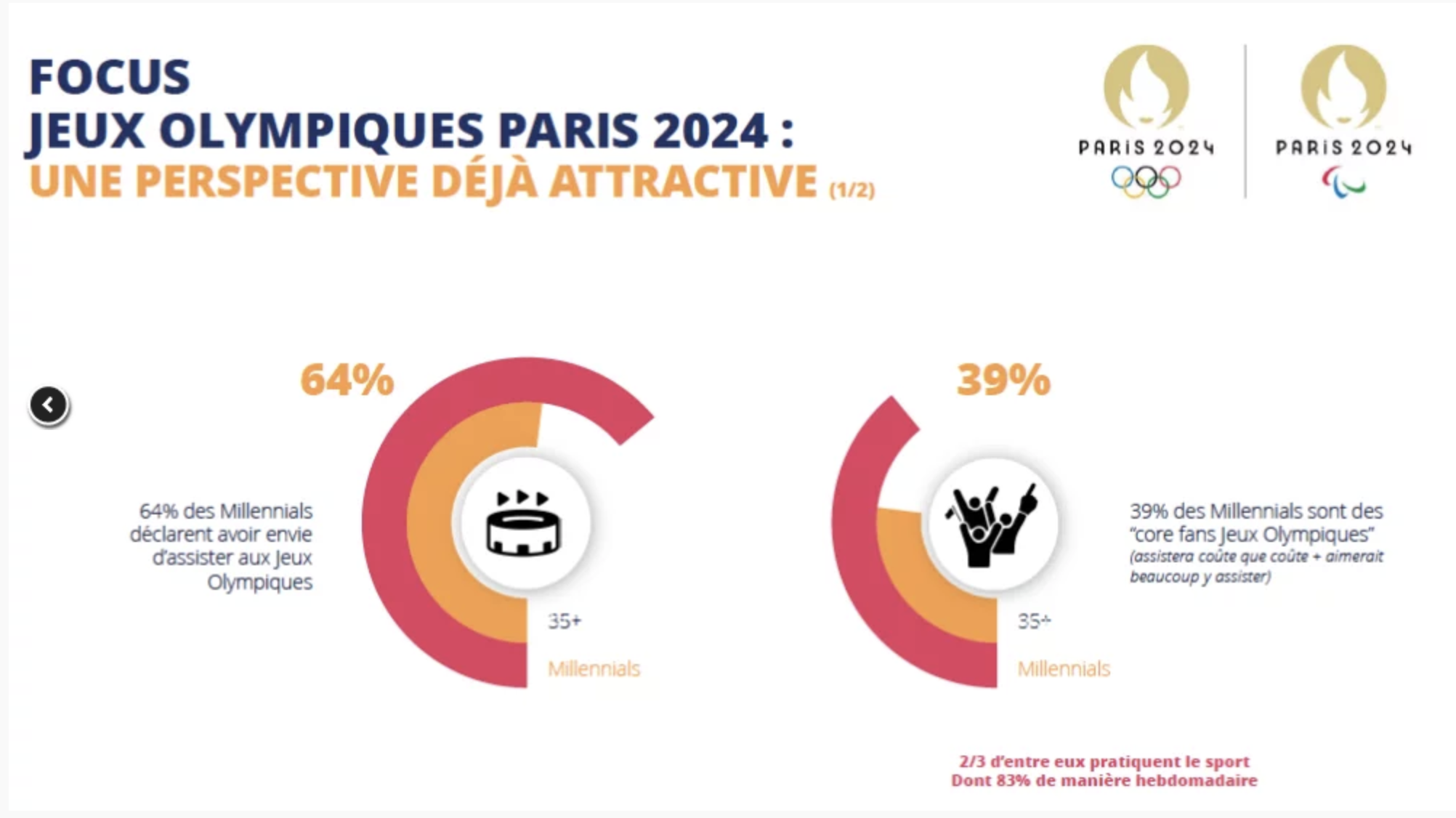 Capture decran 2020 02 12 a 20.15.57