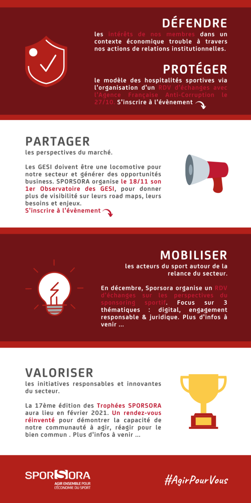 Copie de Copie de Sporsora concentre son activite autour de 4 axes 1