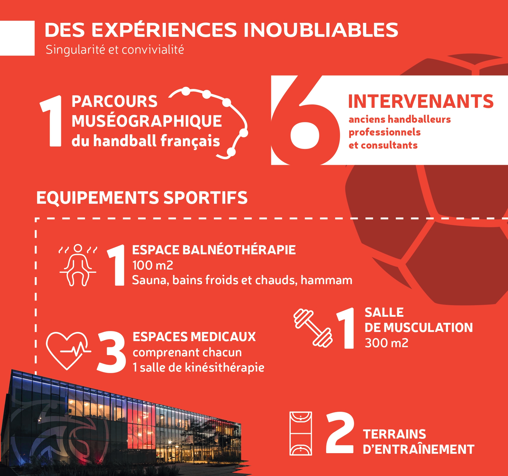 Téléchargez expériences inoubliables