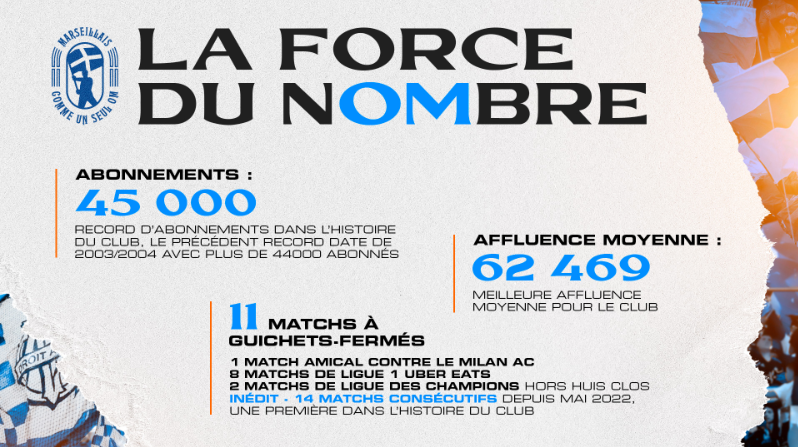 Capture décran 2022 12 07 175135