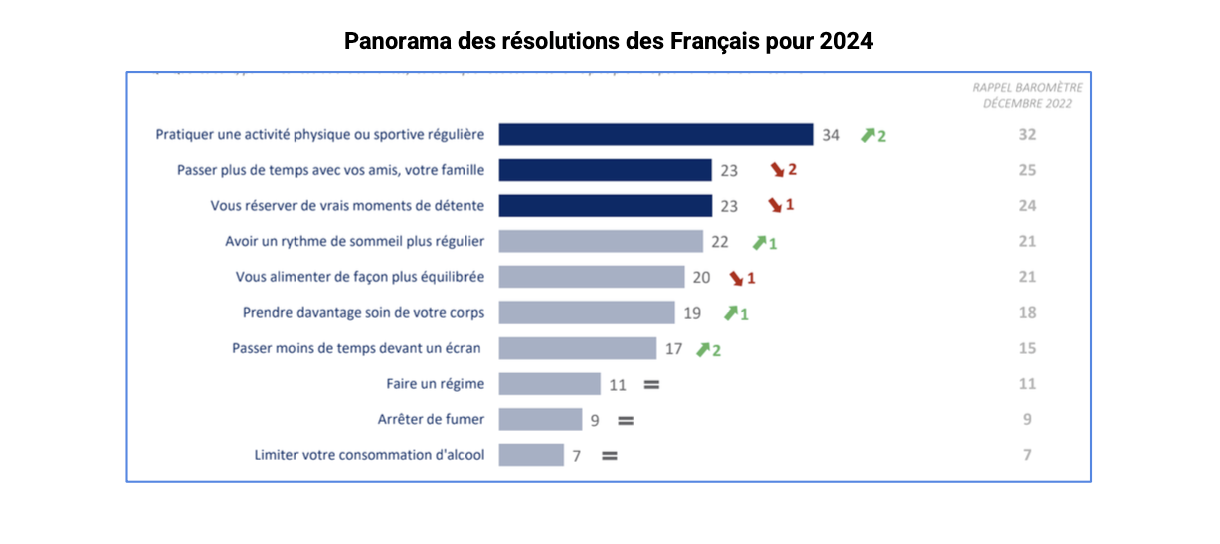Capture decran 2024 01 11 a 09.58.30