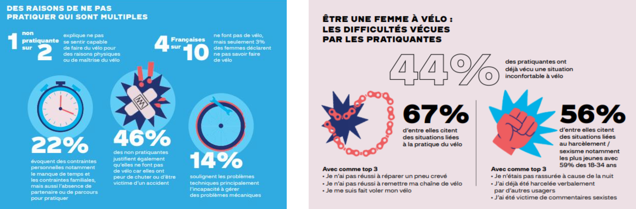 Capture d’écran 2024 06 06 à 11.15.22