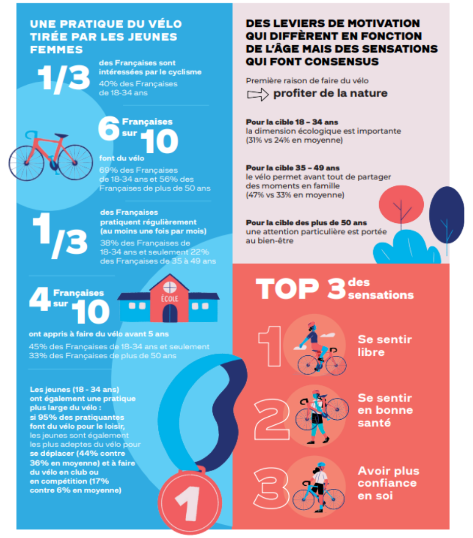 Capture d’écran 2024 06 06 à 11.16.34