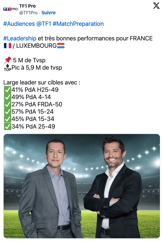 Capture decran 2024 06 06 a 12.17.29