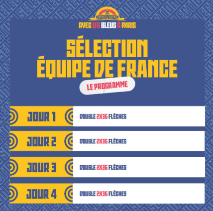 [FF TIR A L'ARC] Sélection Olympique à Compiègne : Le compte à rebours est lancé