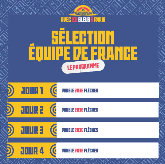 [FF TIR A L'ARC] Sélection Olympique à Compiègne : Le compte à rebours est lancé