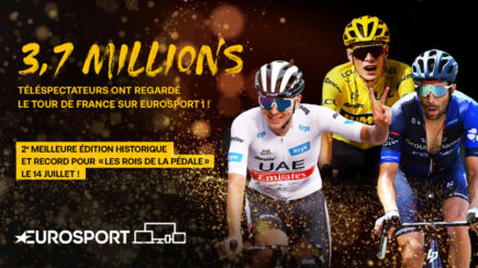 [WARNER BROS. DISCOVERY] Le Tour de France couronné de succès sur Eurosport avec 3,7 millions de téléspectateurs cumulés