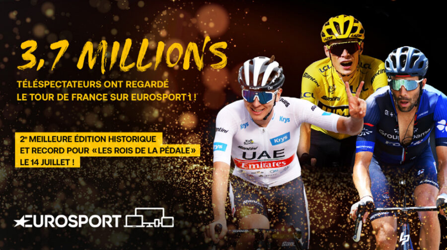[WARNER BROS. DISCOVERY] Le Tour de France couronné de succès sur Eurosport avec 3,7 millions de téléspectateurs cumulés