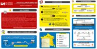 Infographie - Focus Cyclisme & Marketing : à l'occasion du Tour de France Femmes avec Zwift