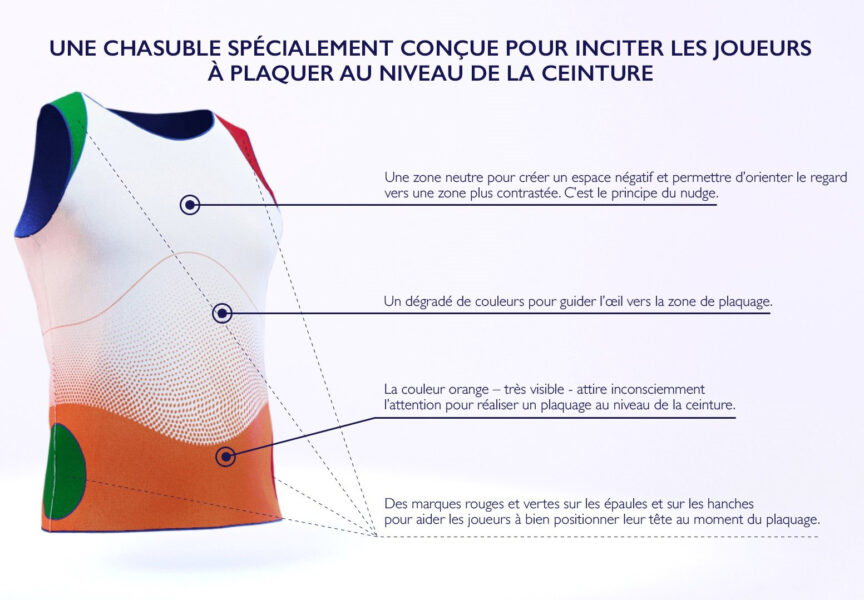 [Étude de cas des agences et prestataires] HAVAS SPORTS & ENTERTAINMENT ASSURE SES PLAQUAGES  AVEC LA GMF ET LA FF RUGBY