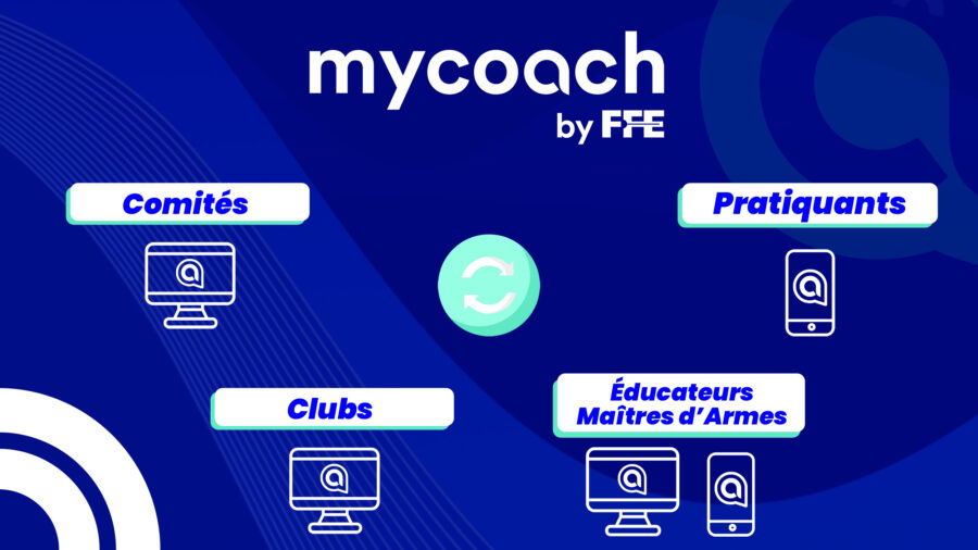 My Coach annonce deux partenariats avec les Fédérations d'Escrime et de Natation