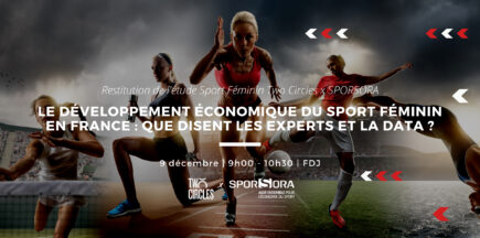 Étude Sport Féminin - SPORSORA x Two Circles