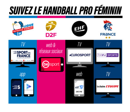 TOUJOURS PLUS DE HANDBALL FÉMININ SUR VOS ÉCRANS