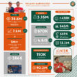 Roland-Garros 2021 media and digital audiences