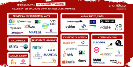 SPORSORA lance un annuaire dynamique valorisant les solutions sport business de ses membres !