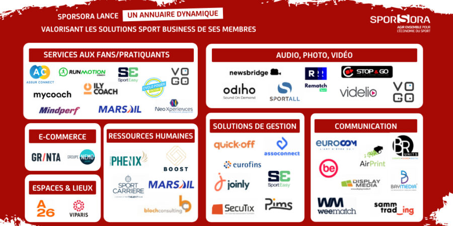 SPORSORA lance un annuaire dynamique valorisant les solutions sport business de ses membres !