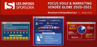 [INFOGS SPORSORA] Focus : Voile & Marketing à l'occasion du Vendée Globe 2020-2021