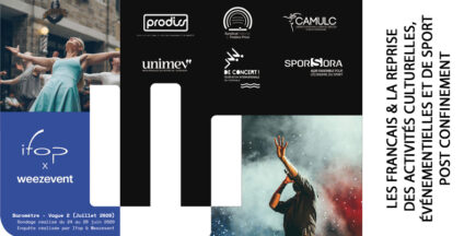 Baromètre IFOP-Weezevent-SPORSORA : des signes positifs pour un retour à la pratique sportive et aux spectacles sportifs