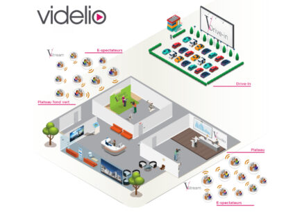 Videlio réinvente les événements de demain