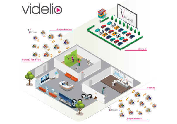 Videlio réinvente les événements de demain