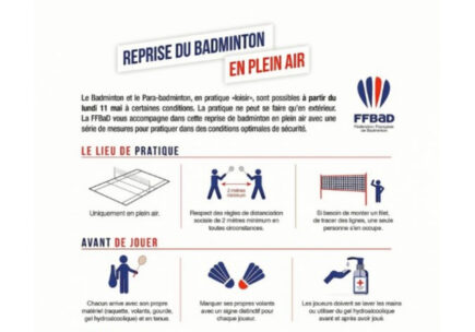 FF Badminton : Reprise du Badminton en plein air