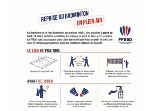 FF Badminton : Reprise du Badminton en plein air