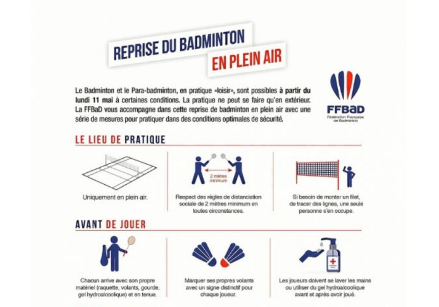 FF Badminton : Reprise du Badminton en plein air