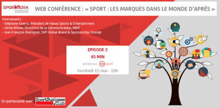 Web Conférence n°2 "Sport : les marques dans le monde d'après"