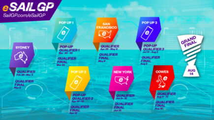 Participez à la compétition de voile la plus rapide au monde avec eSailGP !