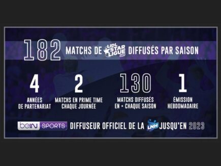 [News Tank Sport] Les enjeux de la Lidl Starligue