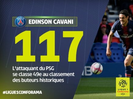 La LFP se renforce avec Content Stadium