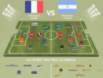 The Perfect Match – France vs Argentine : L’Albiceleste tourne au Powerade
