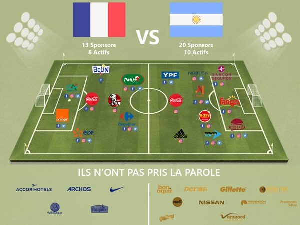 The Perfect Match – France vs Argentine : L’Albiceleste tourne au Powerade