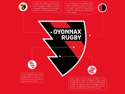 Sport Market accompagne Oyonnax Rugby