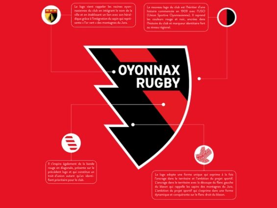 Sport Market accompagne Oyonnax Rugby