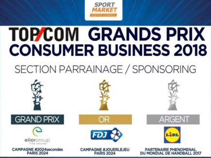 Nos membres lauréats du TOP/COM GRANDS PRIX