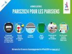 Les mesures du plan "Paris ville sportive"