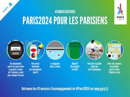 Les mesures du plan "Paris ville sportive"