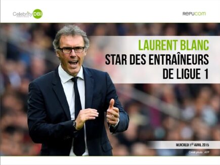Popularité des entraineurs de Ligue 1