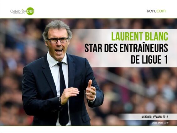 Popularité des entraineurs de Ligue 1